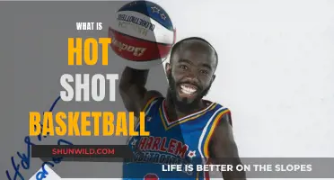 Unleash the Heat: Understanding Hot Shot Basketball