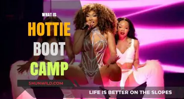 Hottie Boot Camp Explained: Transform Your Fitness and Confidence Fast