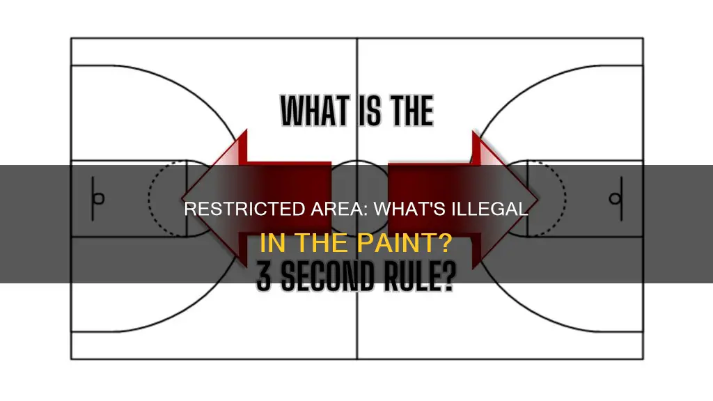 what is illegal in the restricted area in basketball