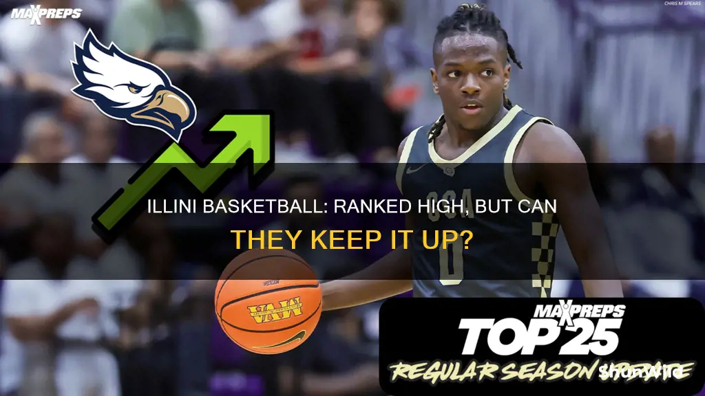 what is illini basketball ranked