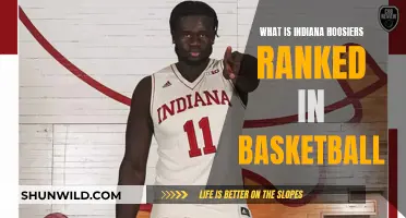 Indiana Hoosiers' Basketball Ranking: A Journey Through the Seasons