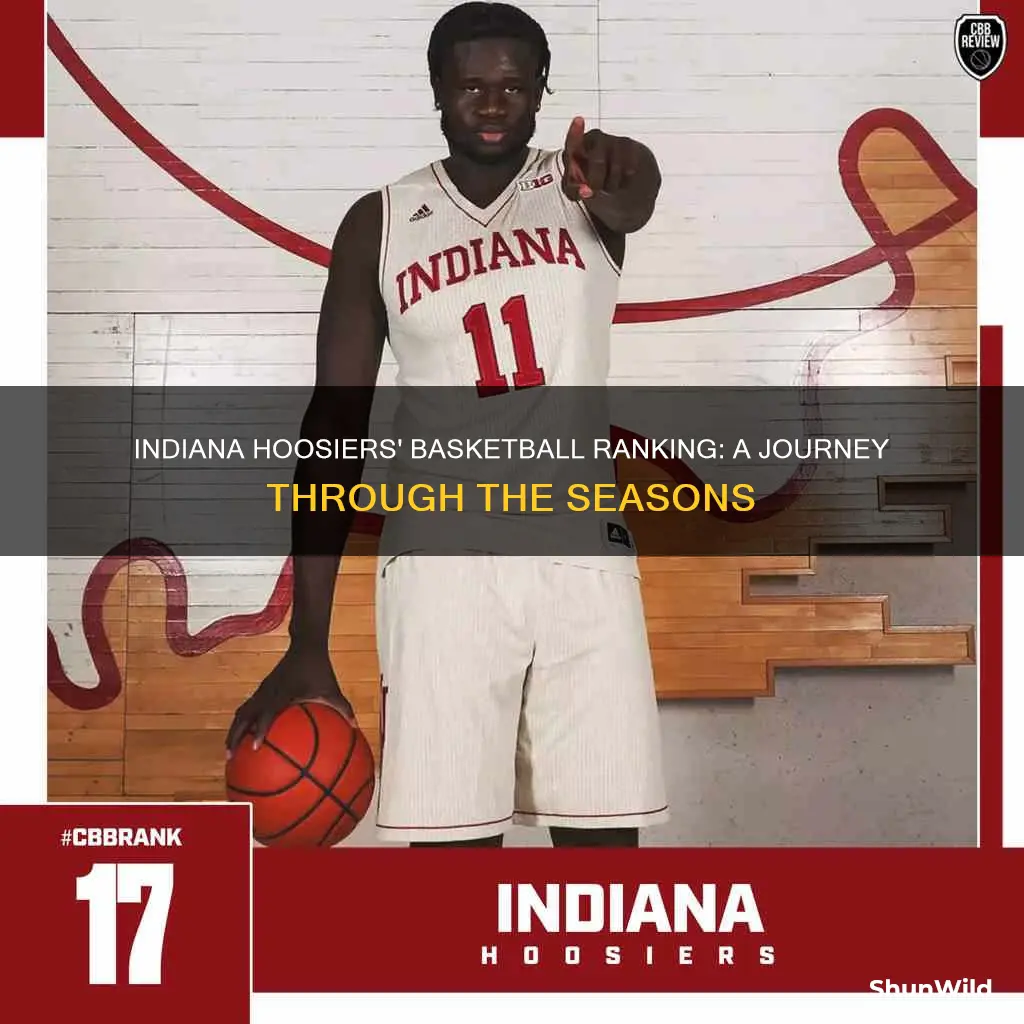 what is indiana hoosiers ranked in basketball