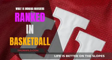 Hoosiers Basketball: Ranked High, What's Their Secret?