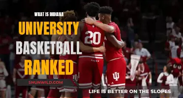 Indiana University Hoops: Current Rankings and Future Prospects