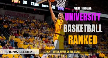 Hoosiers' Basketball: Current Ranking and What It Means