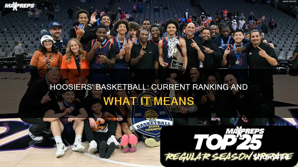 what is indiana university basketball ranked