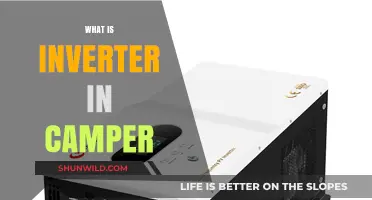 Exploring the Role of Inverters in Modern Camper Living