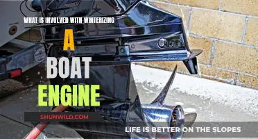 Winterizing Boat Engines: Steps to Take for Safe Storage