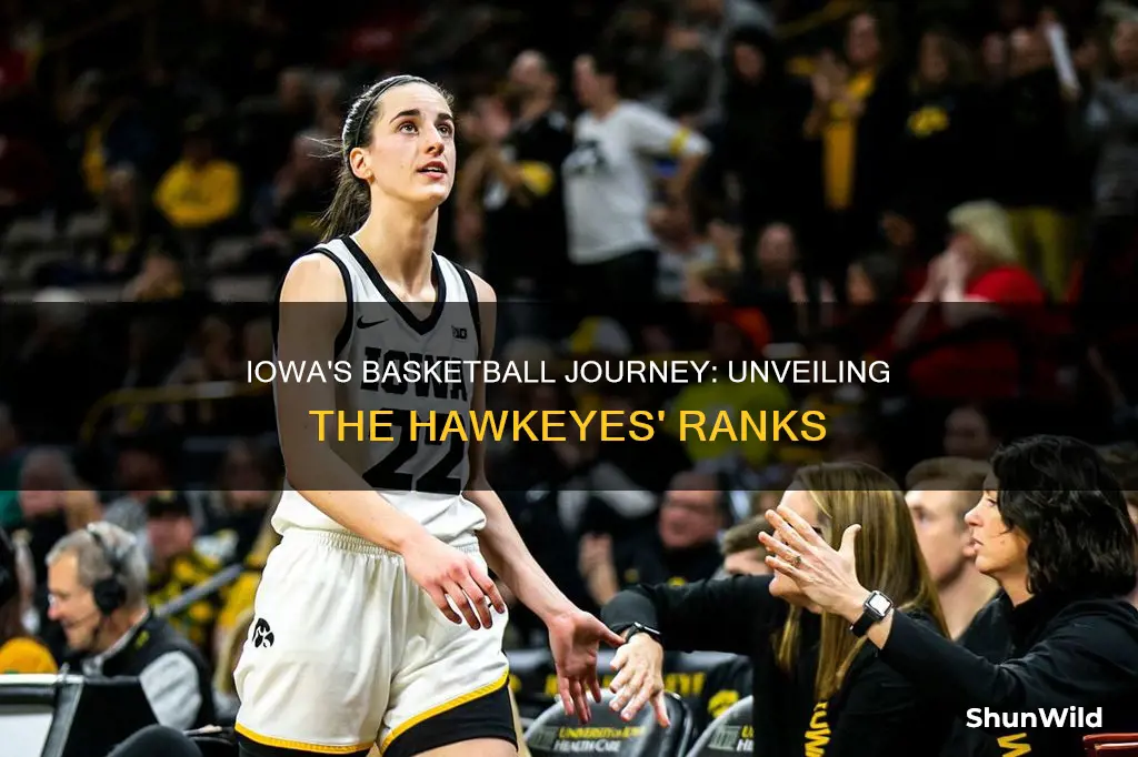 what is iowa ranked in basketball