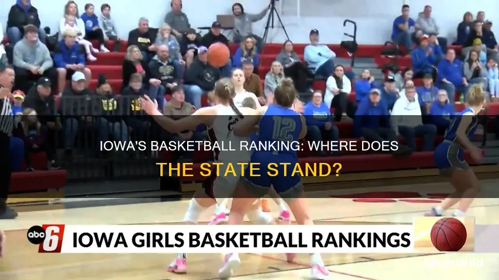 what is iowa ranked in basketball