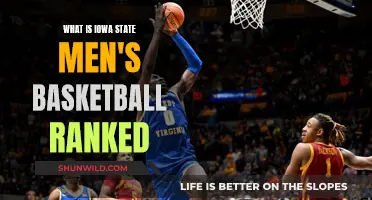 Iowa State Men's Basketball: Ranked High, Going Higher?