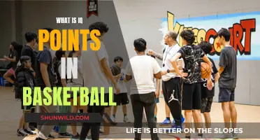 Understanding IQ Points: Basketball's Secret Weapon