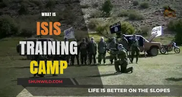 Unveiling the Brutal Reality of ISIS Training Camps