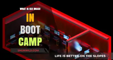 Understanding ISO Images in Boot Camp: A Comprehensive Guide