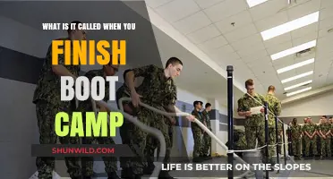 What’s the Term for Completing Boot Camp? Explained Simply