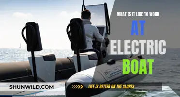 Working Life at Electric Boat: An Insider's View