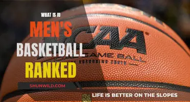 IU Men's Basketball Ranked: Where Do They Stand?