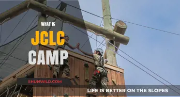 Exploring the JCLC Camp: A Comprehensive Guide to Its Purpose and Activities