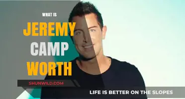 Exploring Jeremy Camp's Net Worth: A Comprehensive Look