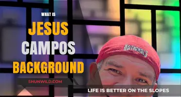 Unveiling Jesus Campos: A Deep Dive into His Background and Story