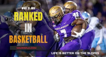 JMU Basketball: Ranked Among the Best in the Game