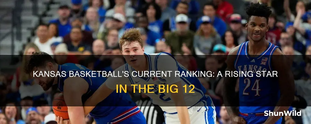 what is kansas basketball ranked