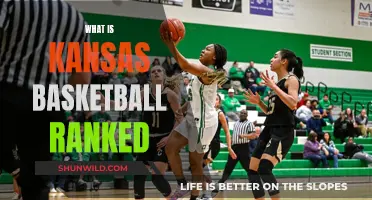 Kansas Basketball: Ranked High, But Why?