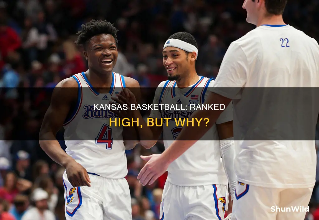 what is kansas basketball ranked