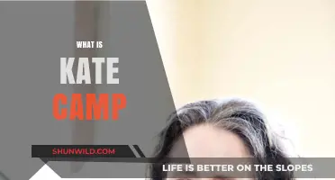 Exploring Kate Camp: A Comprehensive Guide to the Concept