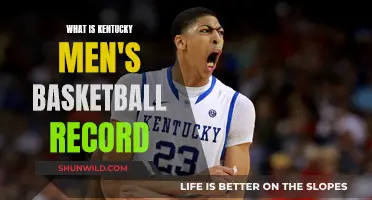 Kentucky Men's Basketball: Record-Breaking Performance