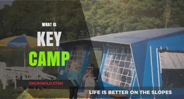 Unlocking the Secrets: What Is Key Camp and Why It Matters