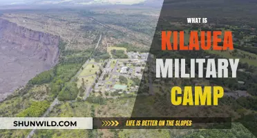 Unveiling Kilauea Military Camp: A Historical and Modern Perspective