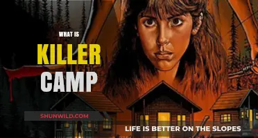 Unveiling the Horrors: Inside the Notorious Killer Camp