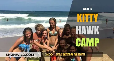 Exploring the Wonders of Kitty Hawk Camp: A Comprehensive Guide
