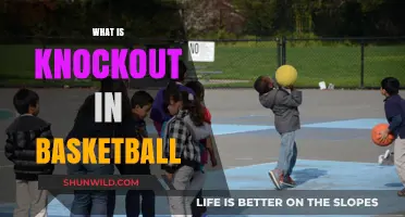 Knockout Basketball: A Simple Guide to the Game