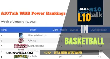 Understanding L10: Basketball's Key Metric