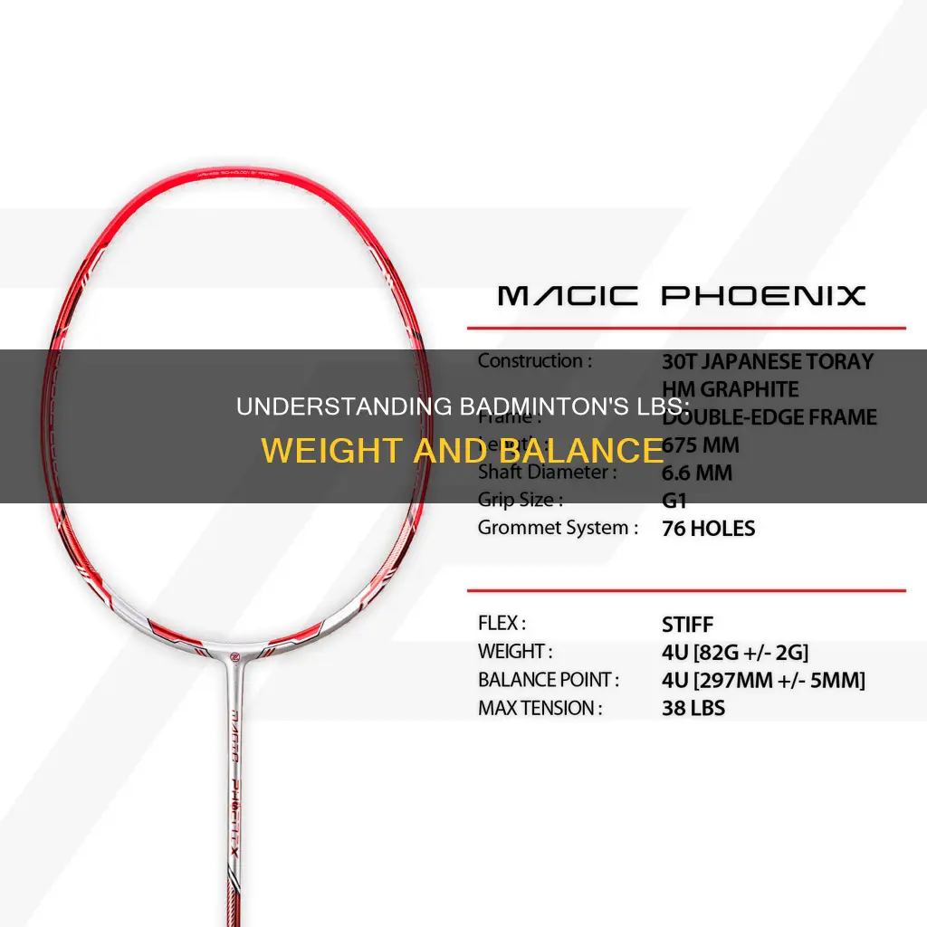 what is lbs in badminton