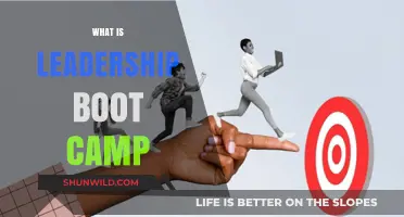 Leadership Boot Camp: Unlocking Potential Through Intensive Training and Growth