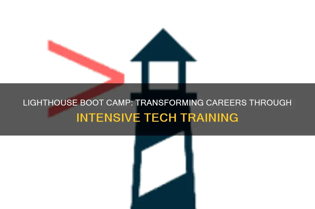 what is lighthouse boot camp