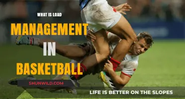 Load Management: Basketball's Strategic Resting