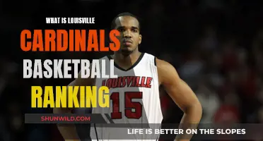 Louisville's Basketball Journey: From 8th to 10th and Beyond