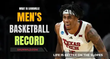 Louisville Cardinals' Historic Men's Basketball Record