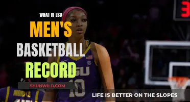 LSU Men's Basketball: Record and Performance Analysis
