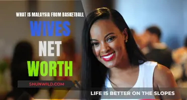 Malaysia's Net Worth: Millions from Basketball Wives