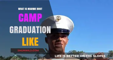 Marine Boot Camp Graduation: Celebrating Transformation, Pride, and Service