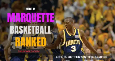 Marquette Basketball's Current Rank: A Rising Star in the Big East