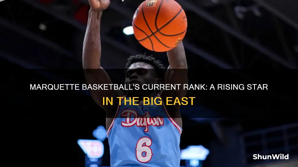 what is marquette basketball ranked