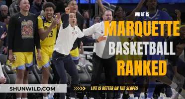 Marquette Basketball: Ranked High, But for How Long?