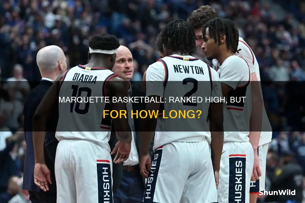 what is marquette basketball ranked