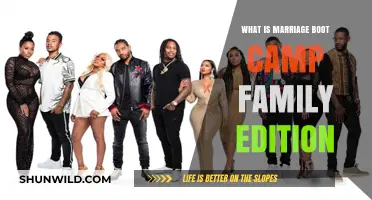 Marriage Boot Camp Family Edition: Healing Bonds, Rebuilding Relationships